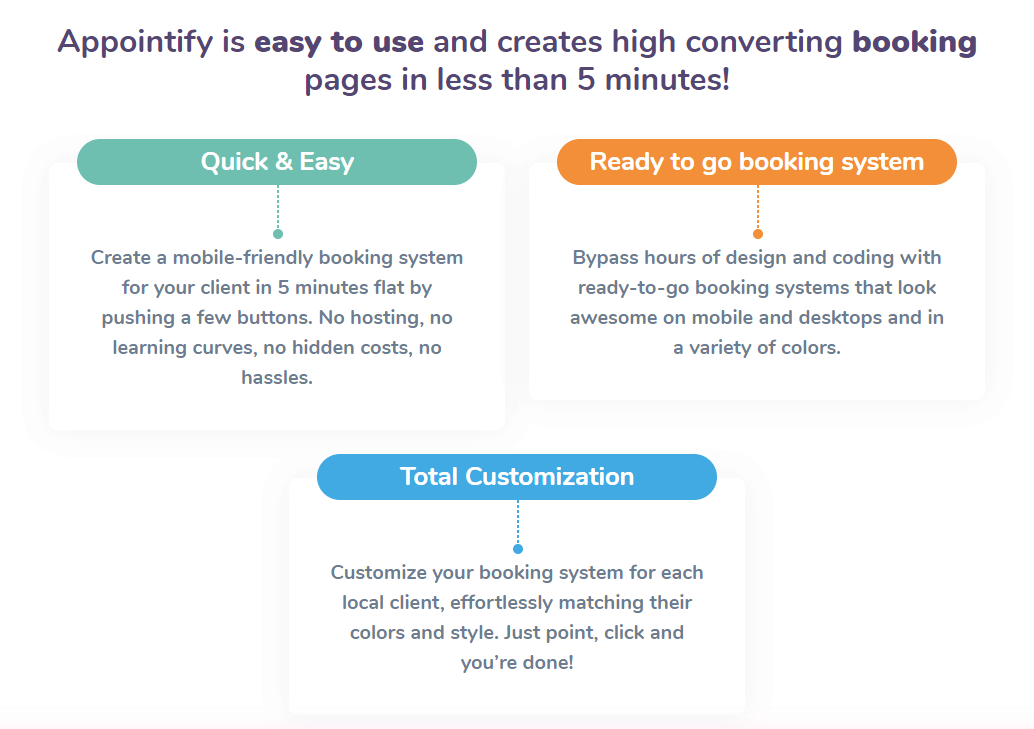 Appointify Review - Create booking system on wordpress quick with this plugin